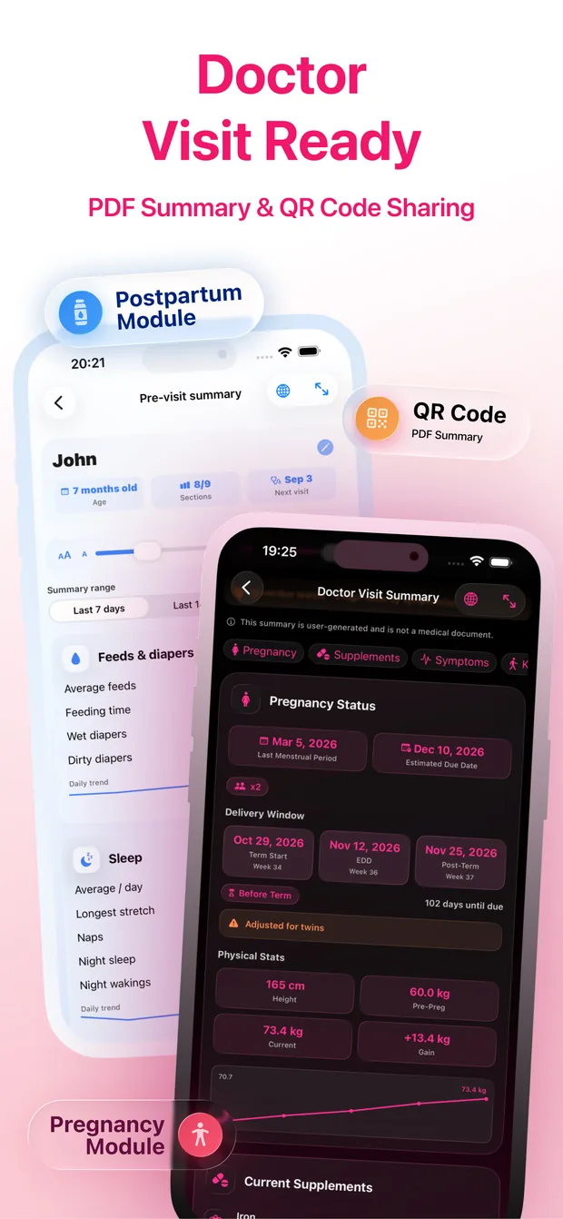App Store screenshot “Doctor Visit Ready”: the baby's pre-visit summary from the postpartum module and the Doctor Visit Summary from the pregnancy module, ready to share as a PDF or by QR code.