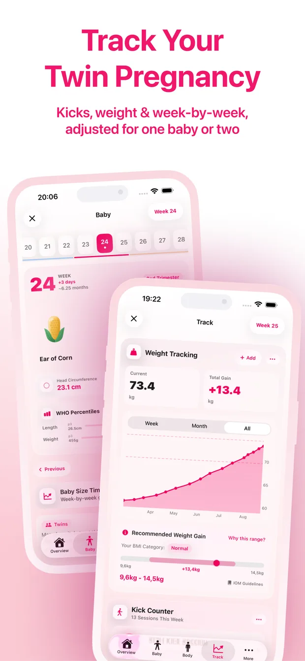 App Store screenshot “Track Your Twin Pregnancy”: pregnancy week 24 with the baby-size comparison, weight tracking with a gain chart and the recommended range, and the kick counter.